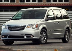 Комплектации и цены Chrysler Grand Voyager 2015