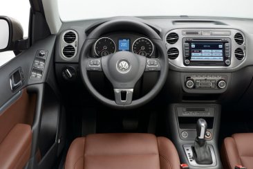 Комплектации VW Tiguan 2015