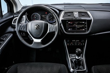 Комплектации нового Suzuki SX4 2016-2017