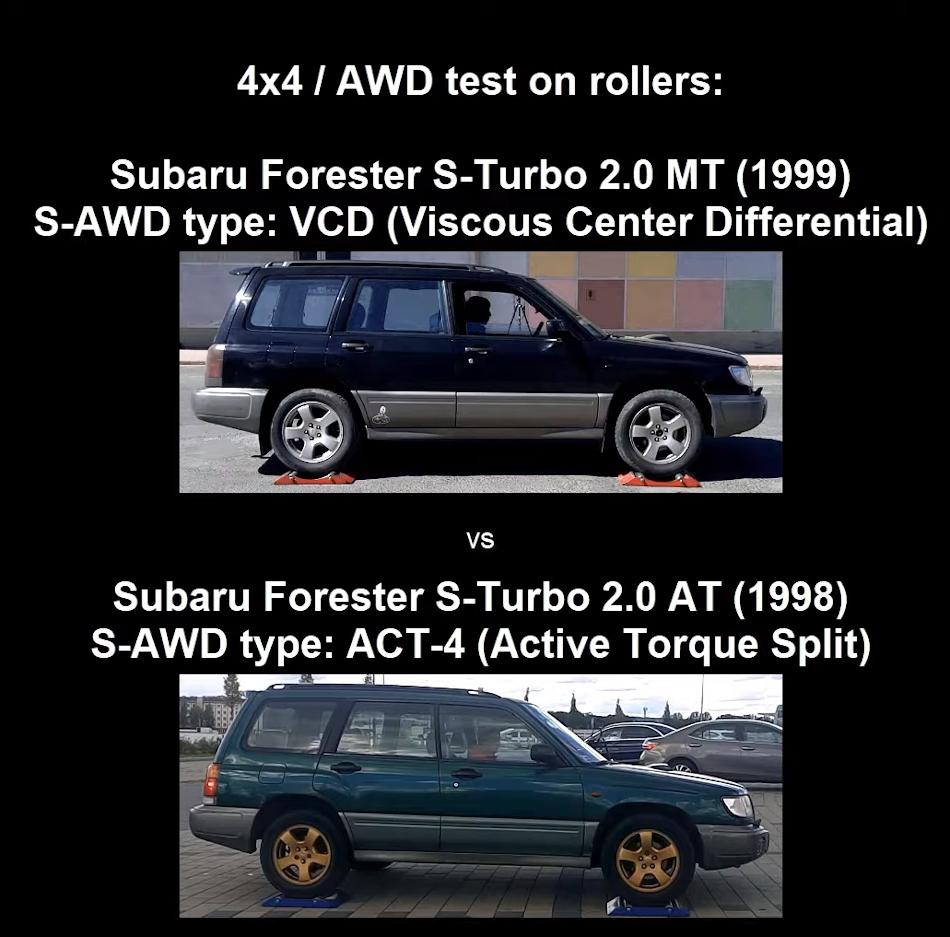 Subaru Forester S-Turbo VCD vs ACT-4