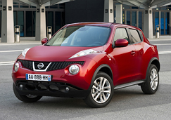 Nissan Juke комплектации и цены