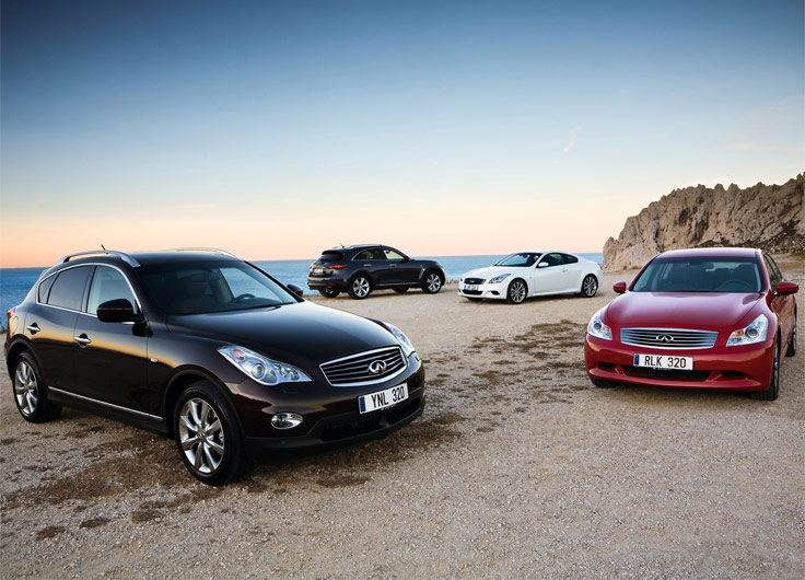 Модельный ряд Infiniti - технические характеристики, комплектации и цены