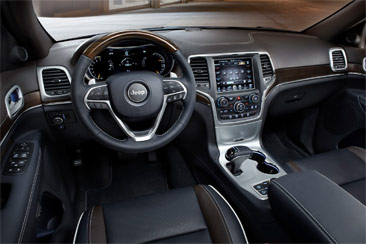 Комплектации и цены Jeep Grand Cherokee