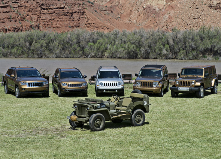 Цены Jeep в конце 2013