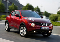 Комплектации и цены Nissan Juke 2013