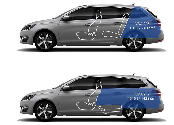 Багажник нового Peugeot 308 универсал 2014