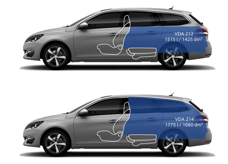 Багажник нового Peugeot 308 универсал 2014