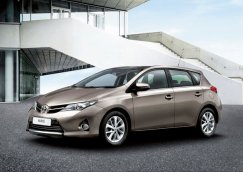 Комплектации и цены Toyota Auris 2014
