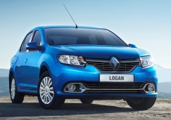 Комплектации и цены Renault Logan 2014