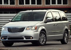 Комплектации и цены Chrysler Grand Voyager 2014