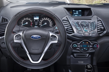 Комплектации и цены Ford EcoSport 2015