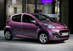 Комплектации и цены Peugeot 107 2015