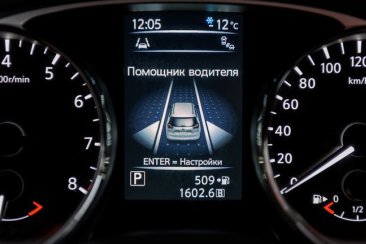 Комплектации Nissan X-Trail 2015