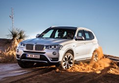 Комплектации и цены BMW X3 2015