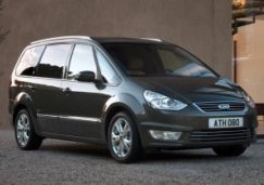 Комплектации и цены Ford Galaxy 2015