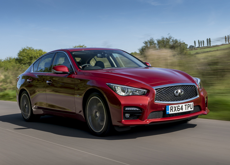 Infiniti q50 характеристики автомобиля